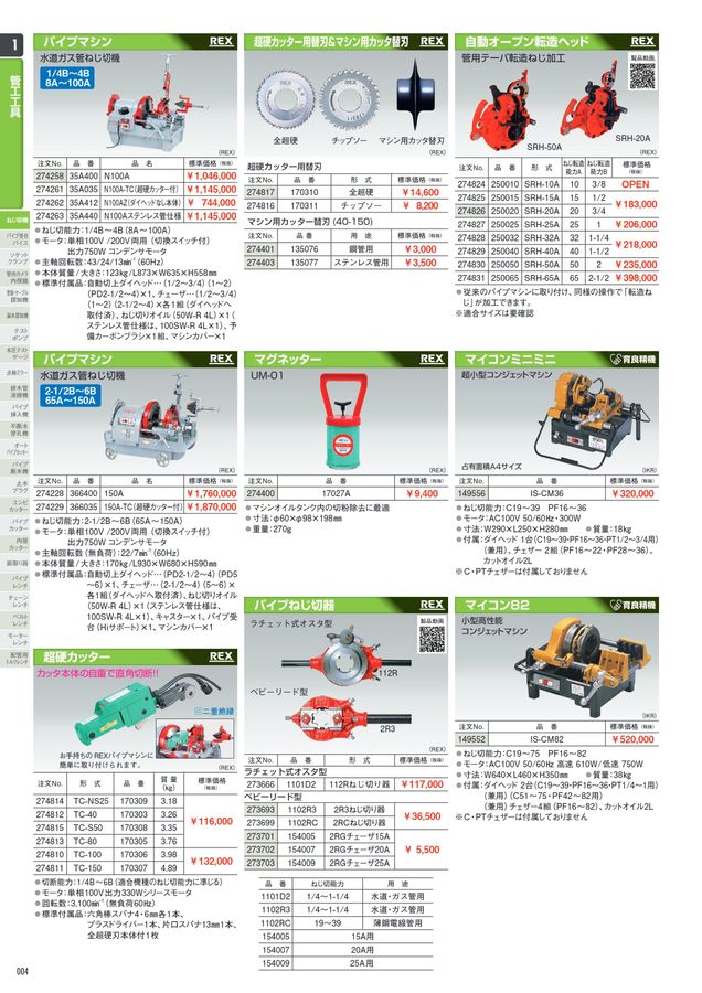 アックスボックスプロ工具館 Vol.18