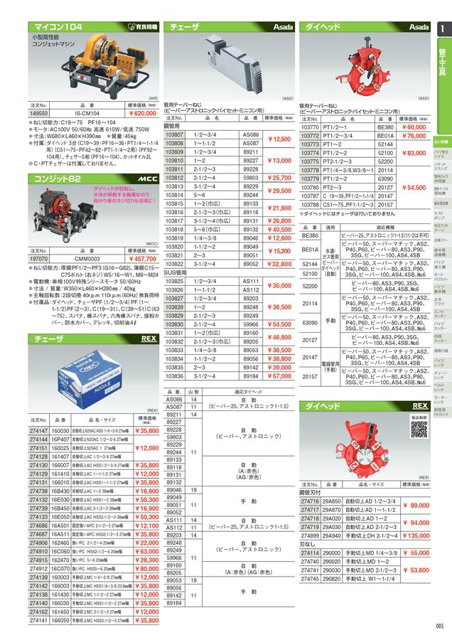 アックスボックスプロ工具館 Vol.18