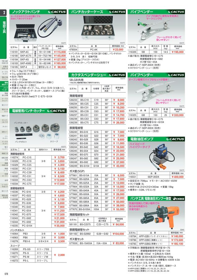 アックスボックスプロ工具館 Vol.18