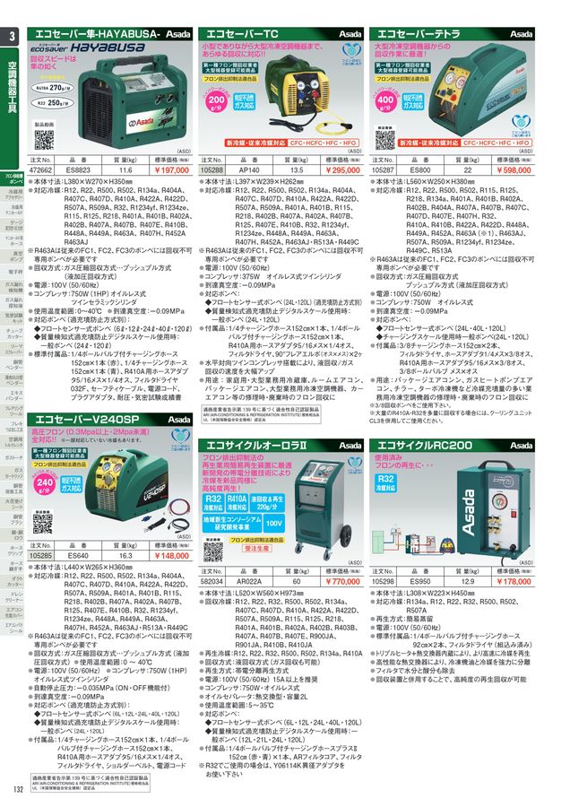 アックスボックスプロ工具館 Vol.18